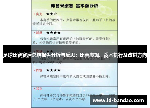 足球比赛赛后总结报告分析与反思：比赛表现、战术执行及改进方向