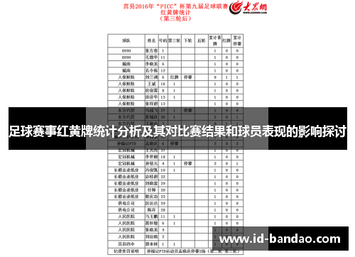 足球赛事红黄牌统计分析及其对比赛结果和球员表现的影响探讨