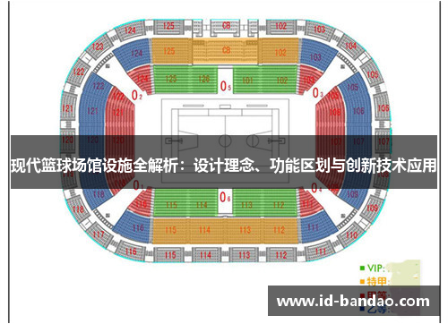 现代篮球场馆设施全解析：设计理念、功能区划与创新技术应用