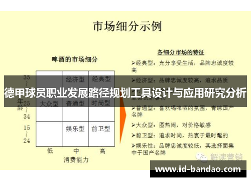 德甲球员职业发展路径规划工具设计与应用研究分析