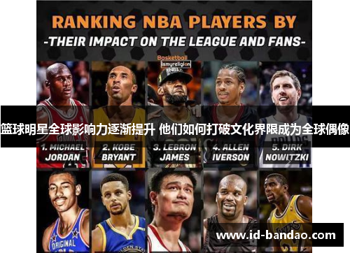 篮球明星全球影响力逐渐提升 他们如何打破文化界限成为全球偶像