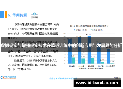 虚拟现实与增强现实技术在篮球训练中的创新应用与发展趋势分析