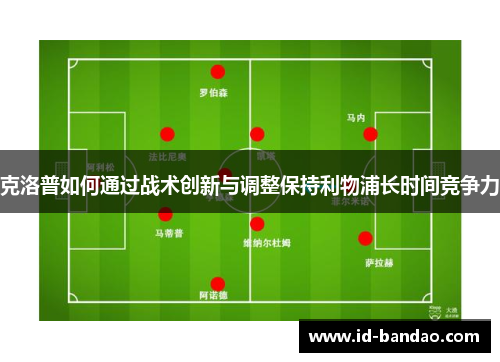 克洛普如何通过战术创新与调整保持利物浦长时间竞争力