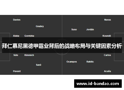 拜仁慕尼黑德甲霸业背后的战略布局与关键因素分析