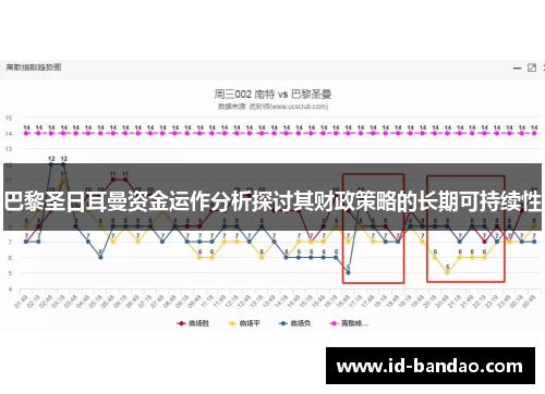 巴黎圣日耳曼资金运作分析探讨其财政策略的长期可持续性