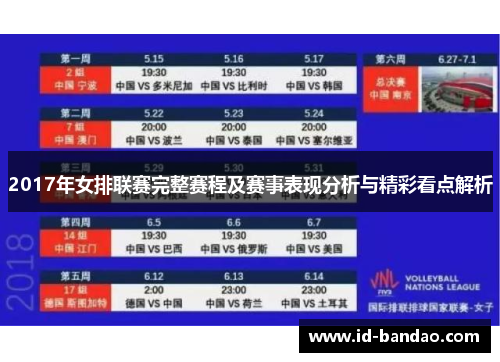 2017年女排联赛完整赛程及赛事表现分析与精彩看点解析