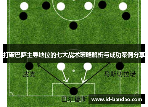 打破巴萨主导地位的七大战术策略解析与成功案例分享