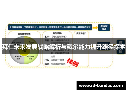 拜仁未来发展战略解析与戴尔能力提升路径探索