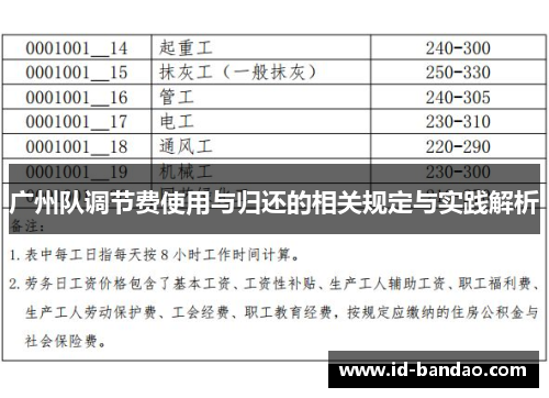 广州队调节费使用与归还的相关规定与实践解析