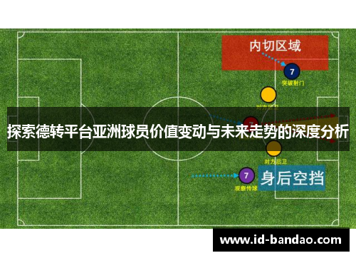 探索德转平台亚洲球员价值变动与未来走势的深度分析
