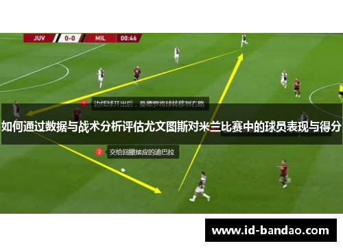 如何通过数据与战术分析评估尤文图斯对米兰比赛中的球员表现与得分