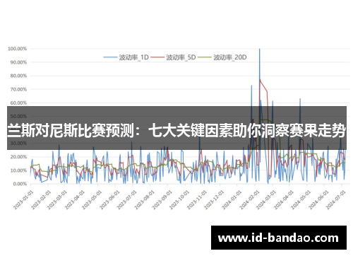 兰斯对尼斯比赛预测：七大关键因素助你洞察赛果走势
