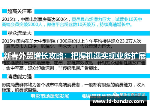 新春外贸增长攻略：把握机遇实现业务扩展