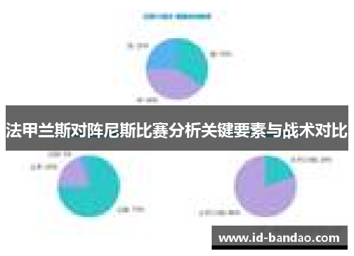 法甲兰斯对阵尼斯比赛分析关键要素与战术对比