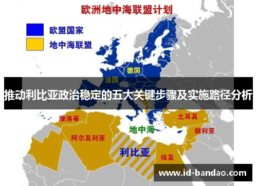 推动利比亚政治稳定的五大关键步骤及实施路径分析