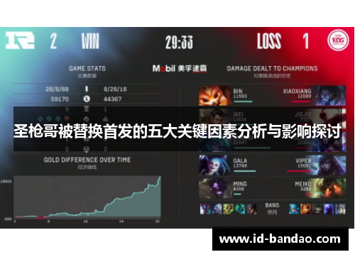 圣枪哥被替换首发的五大关键因素分析与影响探讨