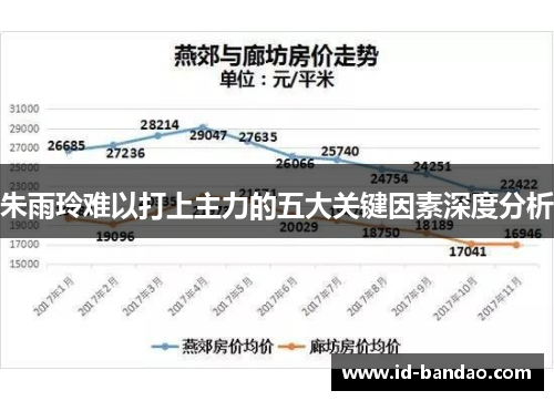 朱雨玲难以打上主力的五大关键因素深度分析