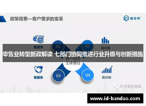 零售业转型新政解读 七部门协同推进行业升级与创新措施