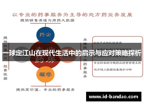 一球定江山在现代生活中的启示与应对策略探析