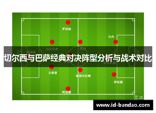切尔西与巴萨经典对决阵型分析与战术对比