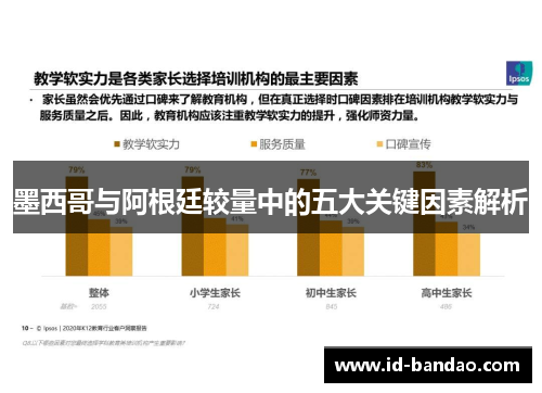 墨西哥与阿根廷较量中的五大关键因素解析