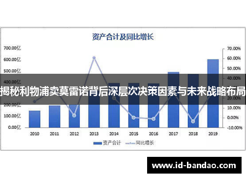揭秘利物浦卖莫雷诺背后深层次决策因素与未来战略布局
