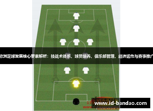 欧洲足球发展核心要素解析：技战术体系、球员培养、俱乐部管理、经济运作与赛事推广