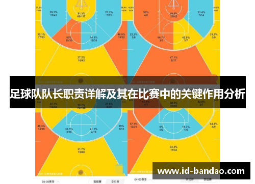 足球队队长职责详解及其在比赛中的关键作用分析