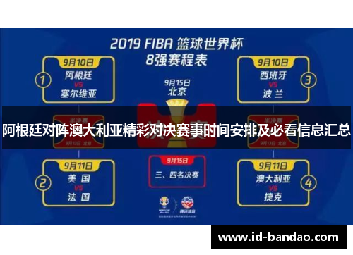 阿根廷对阵澳大利亚精彩对决赛事时间安排及必看信息汇总